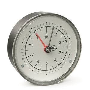 【優(yōu)勢品牌】 德國SIKO GMBH/希控主要產(chǎn)品