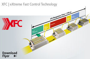 BECKHOFF倍福自動化產品全系列 BECKHOFF倍福自動化產品全系列