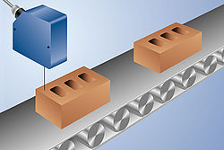 WENGLOR漫反射傳感器 模擬量輸出 HT77MGV80 WENGLOR漫反射傳感器 模擬量輸出 HT77MGV80
