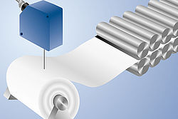 WENGLOR漫反射傳感器 模擬量輸出 HT60MGV80 WENGLOR漫反射傳感器 模擬量輸出 HT60MGV80