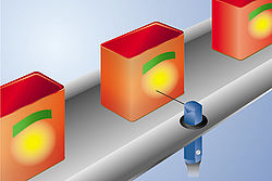 Wenglor漫反射傳感器 OTWK502A0002 Wenglor漫反射傳感器 OTWK502A0002