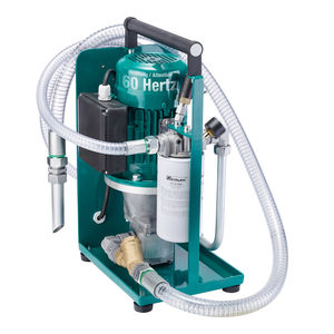 STAUFF 油過濾裝置 SMFS-P-015-60-Hertz STAUFF 油過濾裝置 SMFS-P-015-60-Hertz